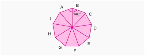 What is Nonagon? [Definition, Facts & Example]