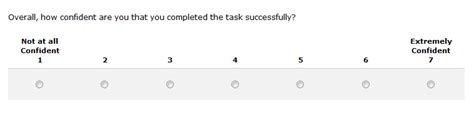 5 Point Likert Confidence Scale