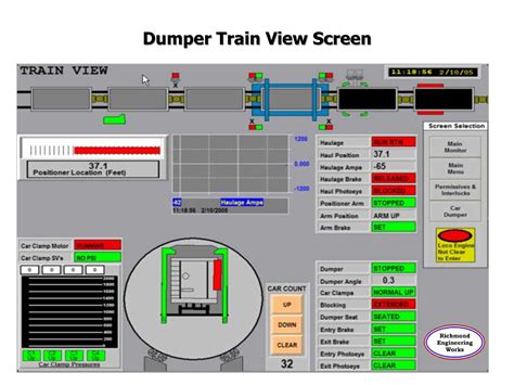 Human Machine Interface Upgrades and Design - Richmond Engineering Works