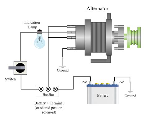 3 Wire Alternator Wiring Diagram | Alternator, Car alternator, Diagram