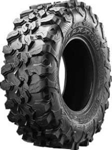 Top 10 Polaris Ranger Tires for Reliable Traction and Strong Grip - Tire Deets