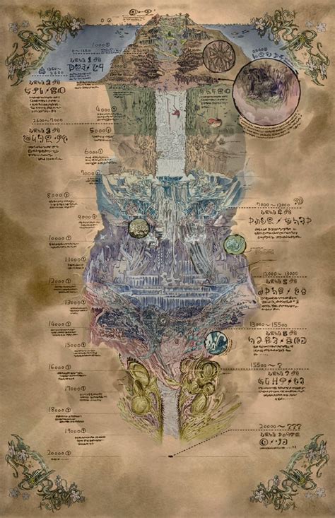 [Art] High-res Colored Map of The Abyss [Made in Abyss] : r/manga