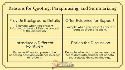 The Differences Among Quoting, Paraphrasing, and Summarizing | CustomEssayMeister.com