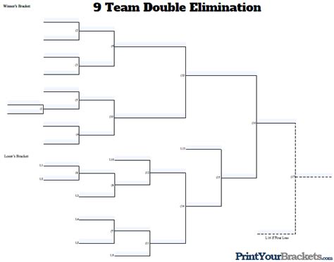 Fillable 9 Team Double Elimination - Editable Tourney Bracket