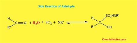 Karl Fischer Titration: easy principle, 2 types, advantages, limitations - Chemistry Notes