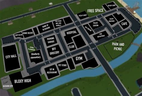 How To Design A Plot Layout - Design Talk