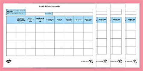 OSHC Risk Assessment Pack | Australia (Teacher-Made)