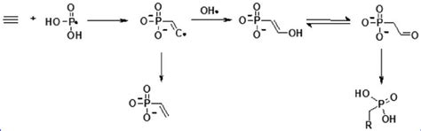 Phosphonic acid synthesis based on inorganic sources of phosphorous;... | Download Scientific ...