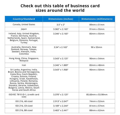 Business Card Sizes | 48HourPrint - EU-Vietnam Business Network (EVBN)