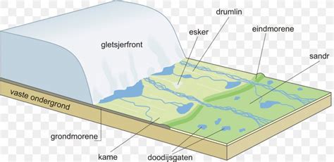 Does The Piedmont Glacier Belong To Erosional Or Deposition, 53% OFF