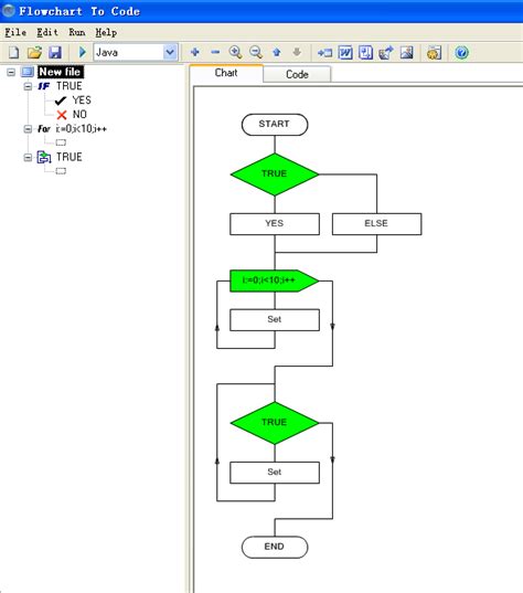 Generate Flow Diagram From Python Code Automatic Flowchart G