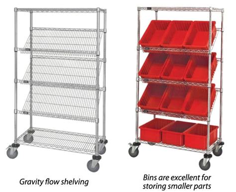 Industrial Warehouse Shelving Options - REB Storage Systems