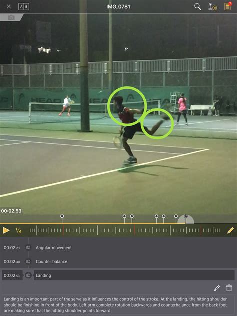 Linear and Angular momentum in the serve motion – Play Smart Tennis ...