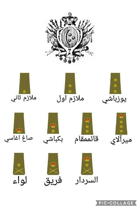 Egyptian Army Ranks