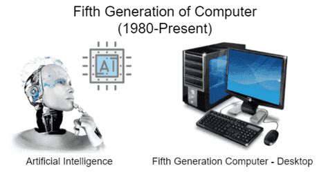 Generation of computer table chart - tooneeds