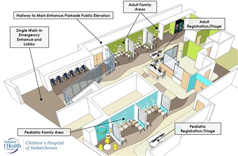 pediatric emergency room floorplan | Emergency Department | Emergency ...