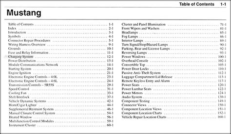 2005 Ford Mustang Wiring Diagram Manual Original