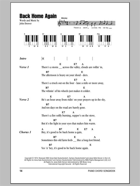 Back Home Again | Sheet Music Direct