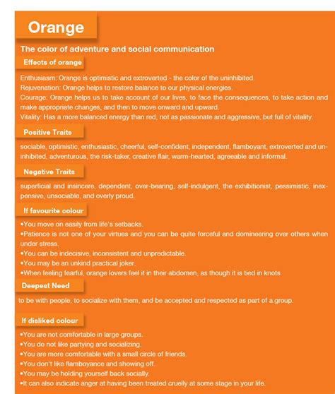 Orange Color Psychology - Orange Meaning & Personality