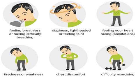 Atrial fibrillation treatment when to go to hospital