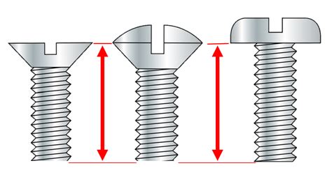 How To Measure The Length Of A Screw Or Bolt | CDE Fasteners, Inc.