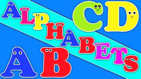 ABC Song | Learn Alphabets in Spanish | canción del alfabeto para los ...