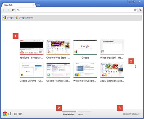 Latest Chrome release brings redesigned 'new tab' page - The Next Web