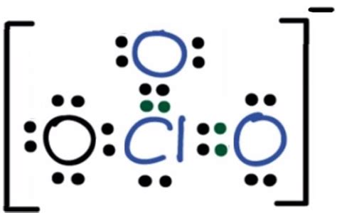 Clo3 Lewis Structure Molecular Geometry Hybridization And Polarity | itechguides