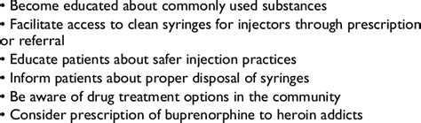 Steps for physicians caring for active injection drug users • Discuss ...