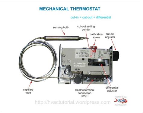 Mechanical Thermostat Parts Diagram