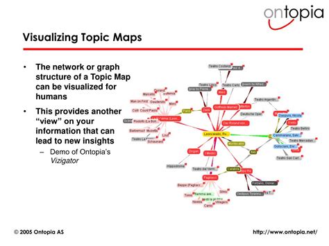 PPT - The TAO of Topic Maps PowerPoint Presentation, free download - ID:6125105