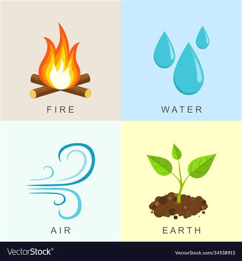 Natural elements -fire water air and earth Vector Image