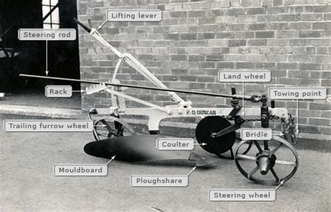 Single-furrow plough – Arable farming – Te Ara Encyclopedia of New Zealand