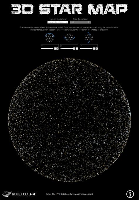 Interactive Astronomy Map