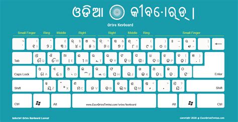 FREE Oriya Keyboard Layout | ଓଡିଆ କୀବୋର୍ଡ୍ | | High Quality ideal for printing