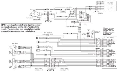 Fisher Homesteader Plow Wiring Diagram - Chicium