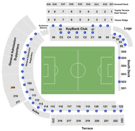 Providence Park Tickets with No Fees at Ticket Club