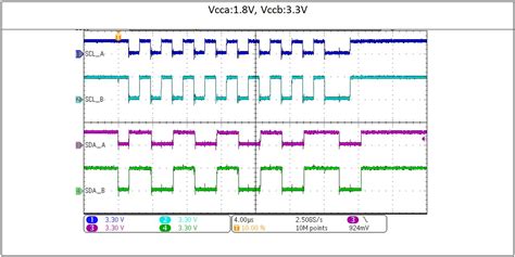 Using level shifters in automotive applications - Analog - Technical articles - TI E2E support ...