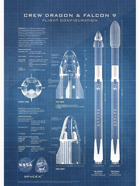 SpaceX Crew Dragon Spacecraft & Falcon 9 Rocket Blueprint in High ...