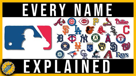 How It Was Named | MLB Teams - YouTube