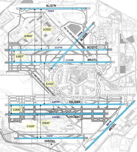 O'hare Airport Runway Map