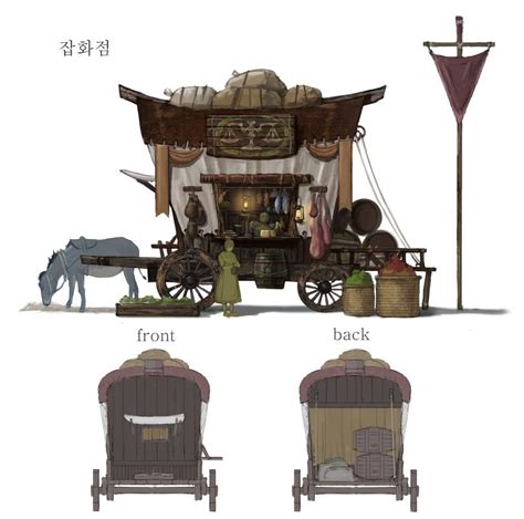 Wagon Store Jongmin Ahn https://ajworks.artstation.com/projects/P6kOy ...