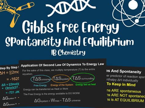 Gibbs Free Energy Reaction Spontaneity And Equilibrium IB Chemistry ...