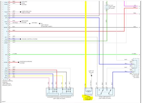 Where Is the Fuel Pump Relay Located?