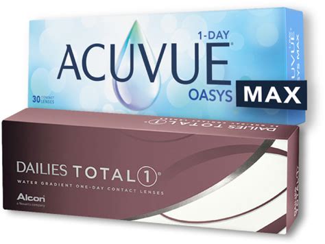 ACUVUE OASYS MAX 1-DAY vs DAILIES TOTAL1: What are the Differences ...