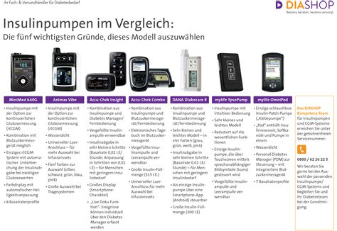 Insulinpumpenmodelle und CGM-Systeme vergleichen - Diabetiker.Info