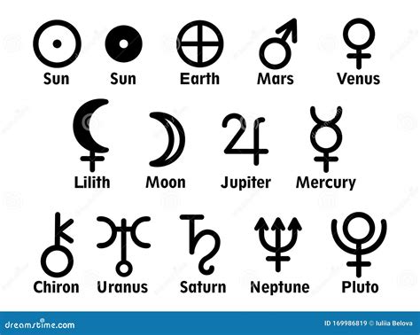 Astrological Symbols of the Planets. Signs Illustration Stock ...