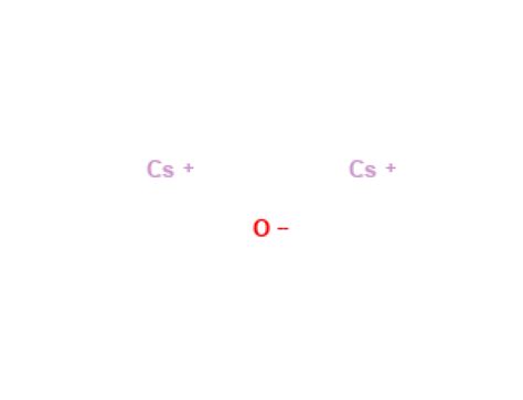 Cesium Lump CAS No.7440-46-2 - Elements China