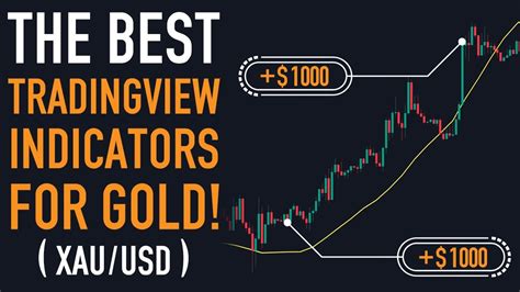 "Discover the Ultimate Gold Indicator: My Tradingview Experiment" - FXDaytrades