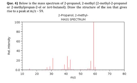 Solved Que. 4) Below is the mass spectrum of 2-propanol, | Chegg.com